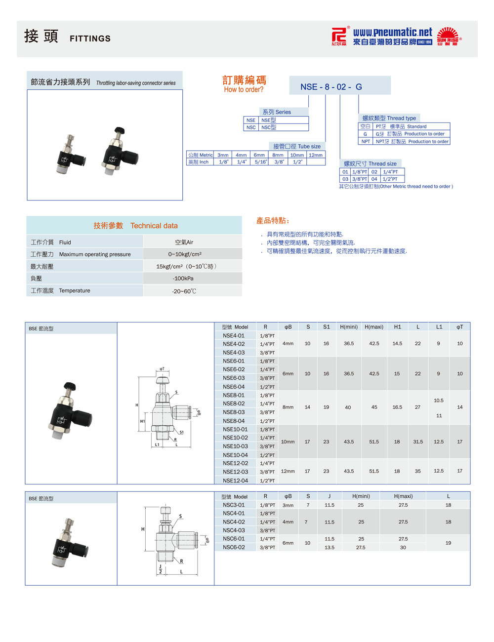 節流省力.jpg