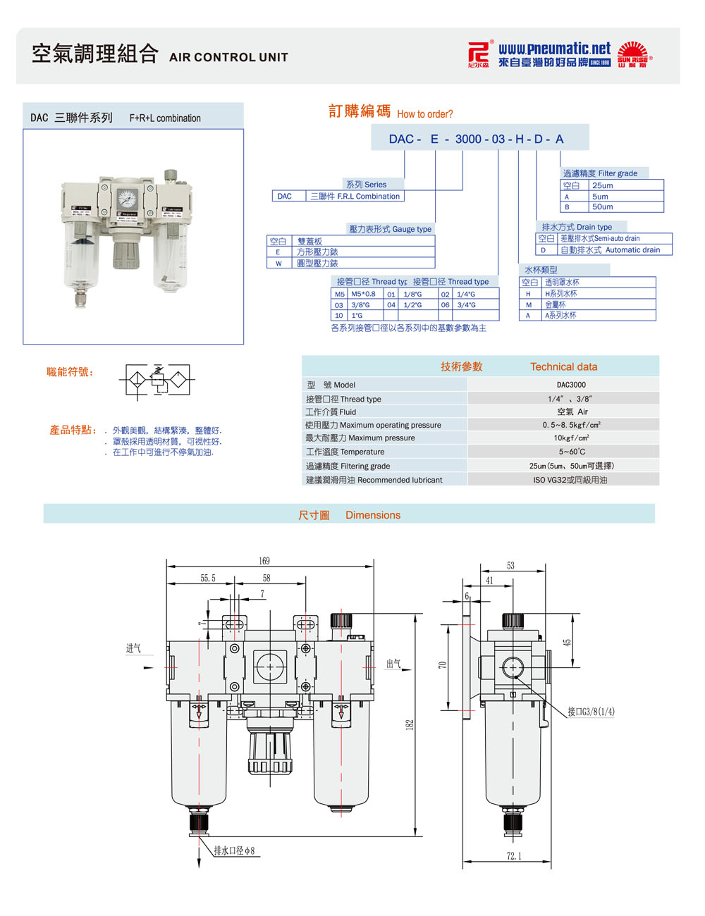 DAC 三聯.jpg