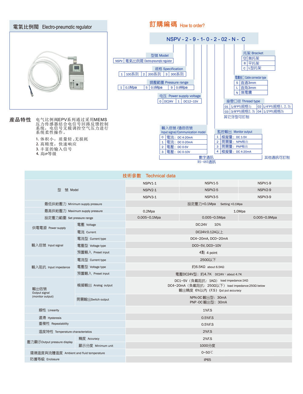 電氣比例閥(1).jpg