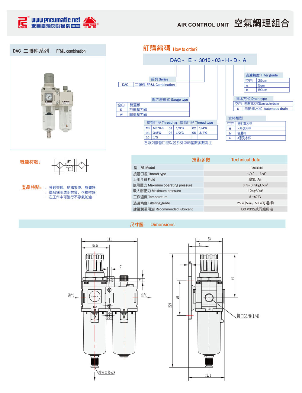 DAC 二聯.jpg