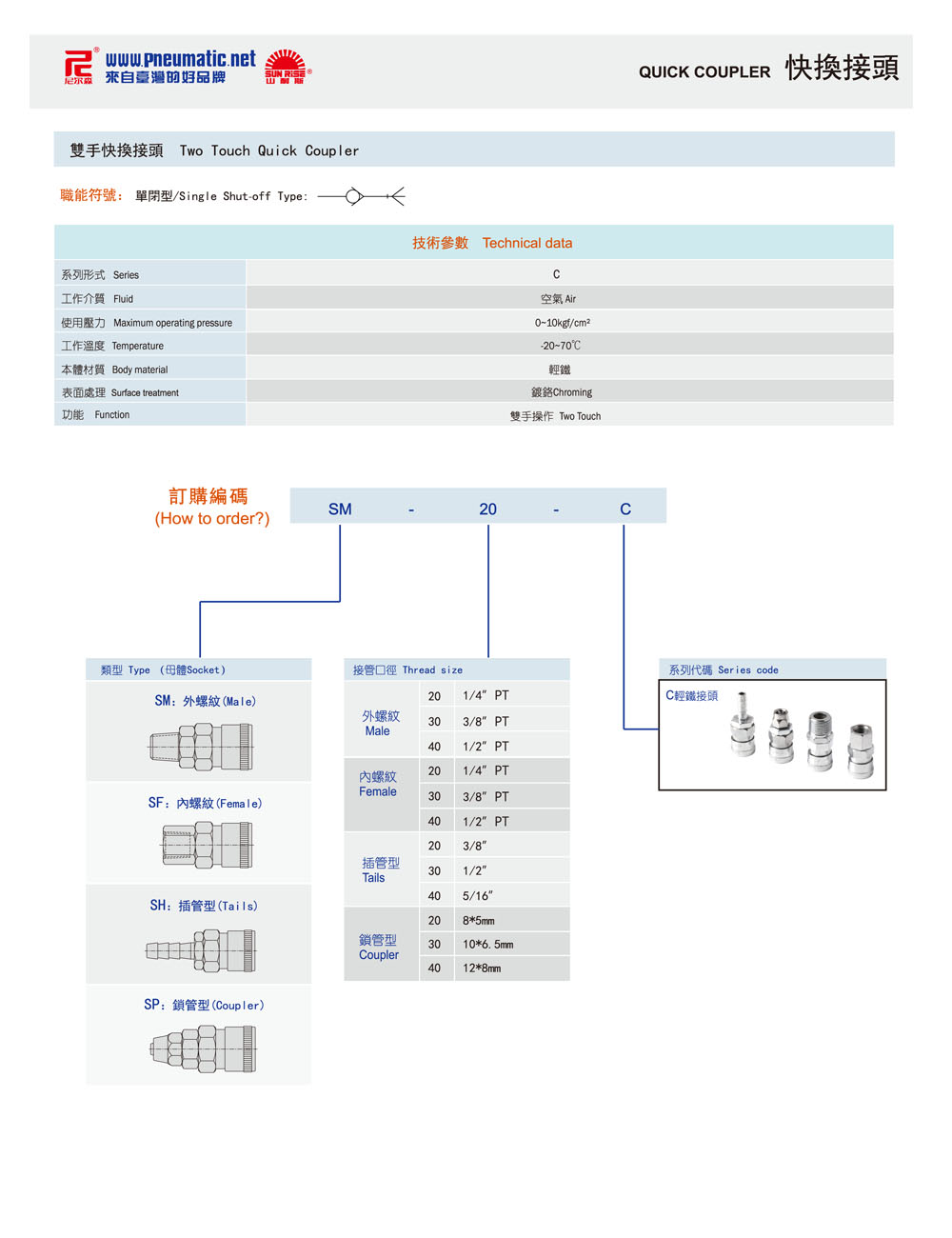 雙手快換接頭.jpg