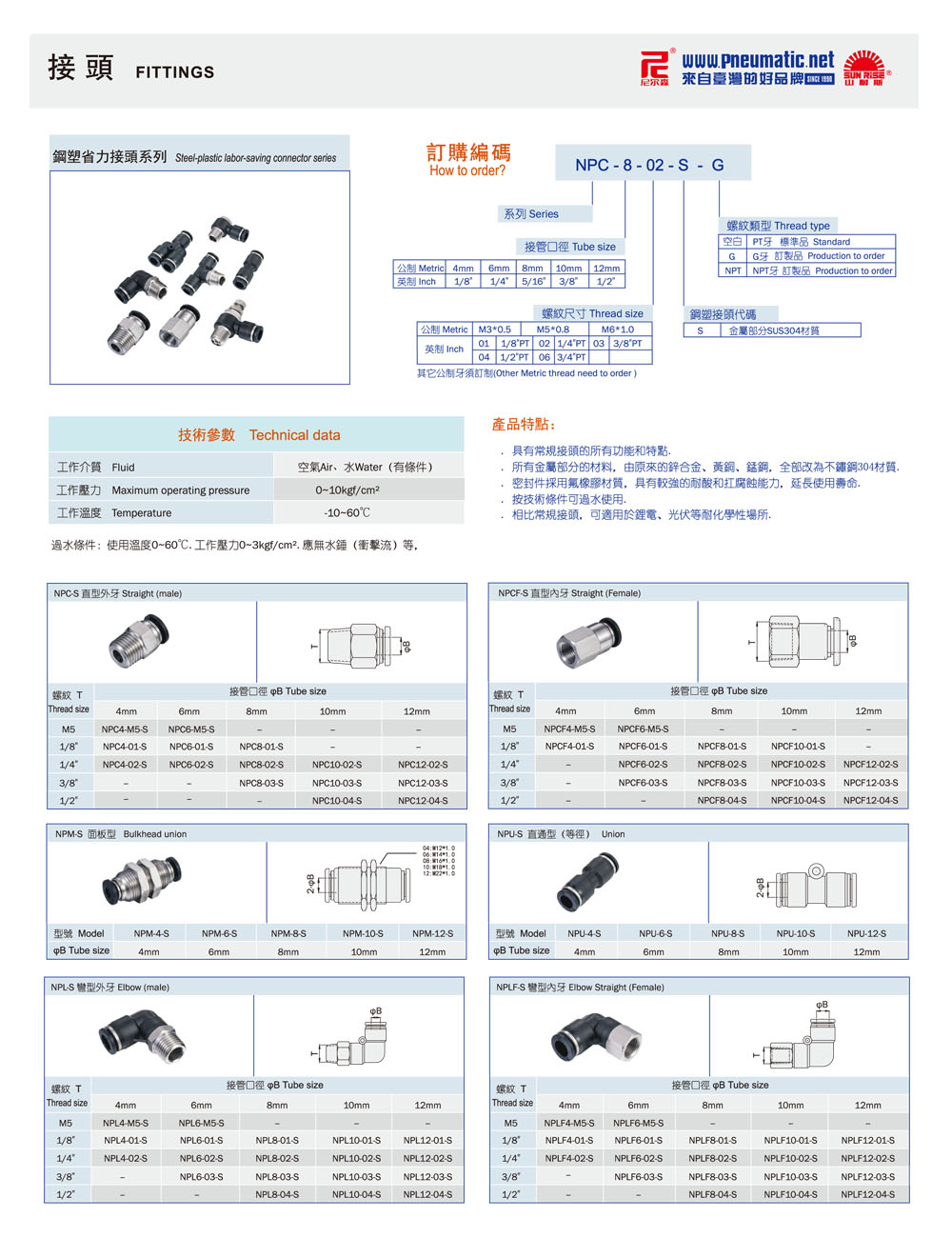 鋼塑省力-1.jpg